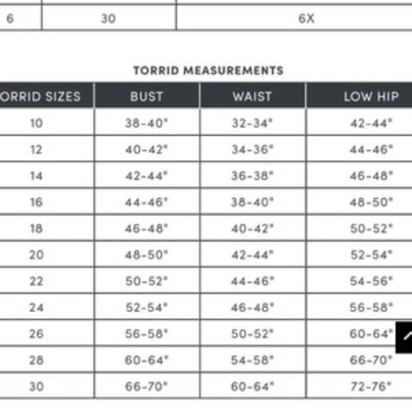 Torrid Black & Olive Abstract Print Button-Front Tunic Top – Size 1 - Picture 6 of 6